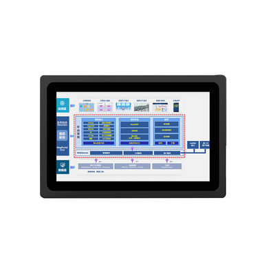 PCAP 18.5 pulgadas pantalla táctil montada en la pared Industrial capacitiva pantalla táctil monitor No hay comentarios todavía